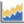 Image view ribbon – Histogram adjustment – Icon